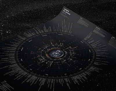 Машино-места стали дорожать быстрее квартир